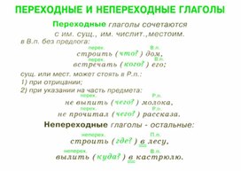 Обложка для материала грамматика_руссого _языка_в_таблицах_5-9 кл