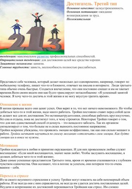 Обложка для материала Достигатель.