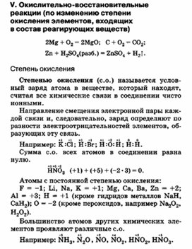 Обложка для материала материал для уроков по химии