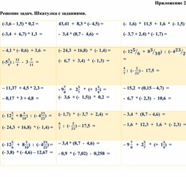 Обложка для материала 15. Дидактический материал. Приложение 2. Вариант 2