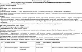 Обложка для материала Иностранный язык
