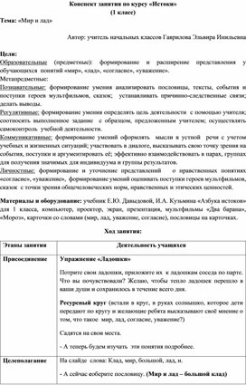 Конспект урока в 1 классе по курсу "Социокультурные истоки" на тему: "Мир и лад"