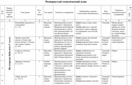 Обложка для материала развернутый план