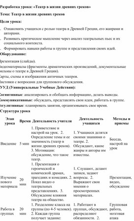Обложка для материала Разработка урока: «Театр в жизни древних греков»