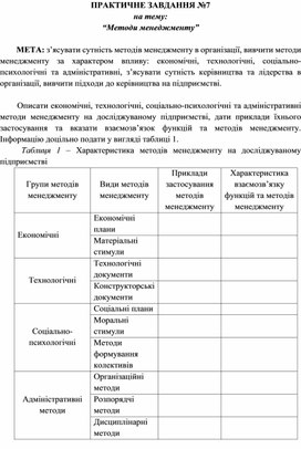 Обложка для материала ПРАКТИЧНЕ ЗАВДАННЯ №7 на тему: “Методи менеджменту”