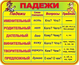 Обложка для материала русс яз