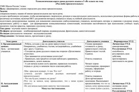 Конспект открытого урока по русскому языку "Род имен прилагательных", 3 класс, УМК Школа России