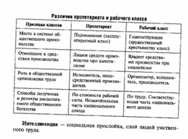 Обложка для материала Обществознание__схема_10