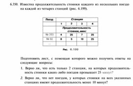 Обложка для материала материал по информатике