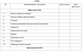 Календарно-тематическое планирование 7-8 классы английский язык