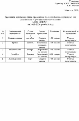 Обложка для материала План ПС, ПСИ
