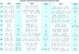 Обложка для материала Тренажёр (2)