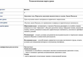 Обложка для материала Давление газа. Передача давления жидкостями и газами. Закон Паскаля