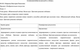 Обложка для материала Живописный пейзаж. Весна идет. Цветовое решение пейзажа.