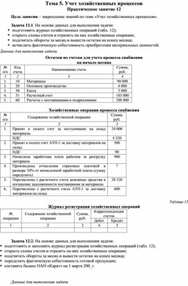 Обложка для материала Тема 5. Учет хозяйственных процессов Практическое занятие 12