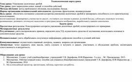 Обложка для материала Технологическая карта урока по ФГОС.