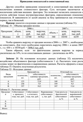 Обложка для материала Приведение показателей в сопоставимый вид
