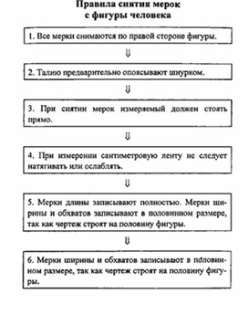 Обложка для материала материал для урока по  технологии