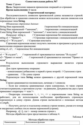 Обложка для материала Самостоятельная работа по теме Строки