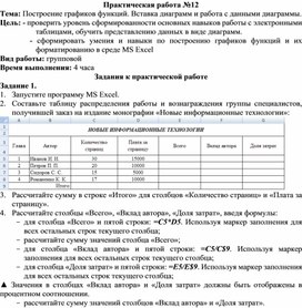 Обложка для материала ПР_Построение графиков функций. Вставка диаграмм и работа с данными диаграммы
