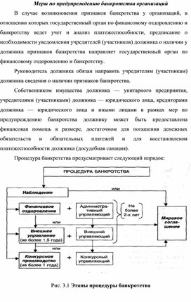 Обложка для материала Меры по предупреждению банкротства организаций