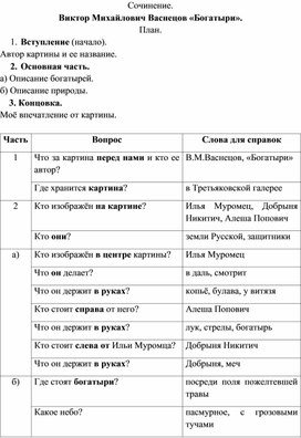 2 класс_Развитие речи_рабочий лист_Сочинение_В.М. Васнецов_Богатыри