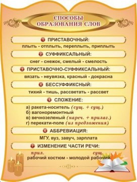 Обложка для материала русс яз