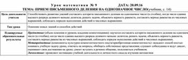 Математика