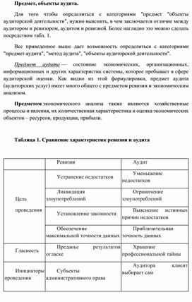 Обложка для материала Предмет, объекты аудита