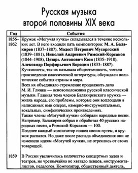 Обложка для материала Музыкальная литература в таблицах
