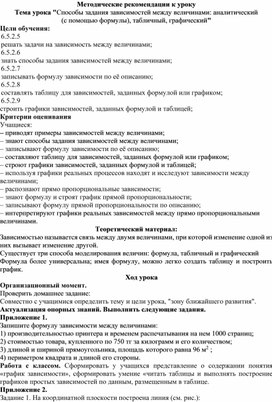 Обложка для материала 6.4В-10. Способы задания. Методические рекомендации к уроку