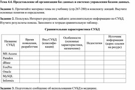 Обложка для материала Тема 4.4. Представление об организации баз данных и системах управления базами данных