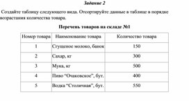 Обложка для материала Табличный процессор Microsoft Excel