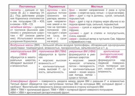 Обложка для материала урок по географии
