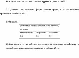 Обложка для материала Исходные данные для выполнения курсовой работы 21-22