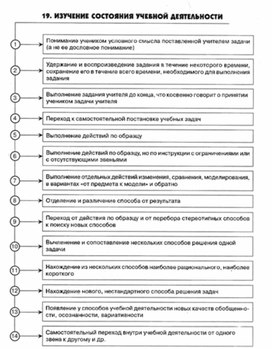 Обложка для материала педагогическая  психология_77