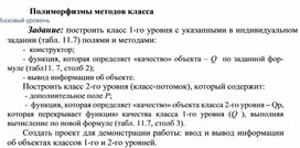 Обложка для материала Полиморфизмы методов класса