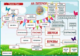 Обложка для материала руссяз