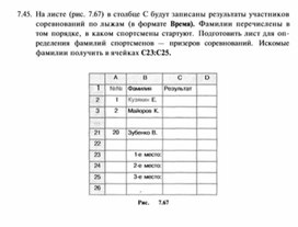 Материал по информатике