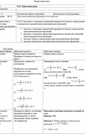Обложка для материала Тригонометрические функции