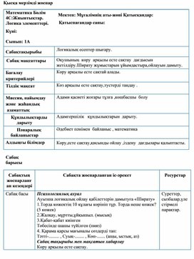 Обложка для материала 1С.Логика элементтері_Логикалық есептерді шығару _ҚЫСҚА МЕРЗІМДІ ЖОСПАР