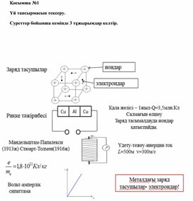 Обложка для материала Қосымша №1. Үй жұмысы
