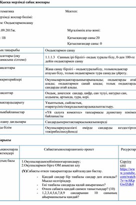 Ондықтармен санау ҚЫСҚА МЕРЗІМДІ ЖОСПАР