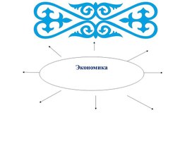 "Экономика независимого Казахстана"