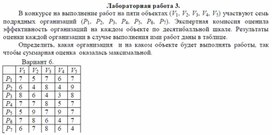 Обложка для материала Задание MS Excel