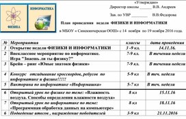 Неделя физической культуры в школе план мероприятий