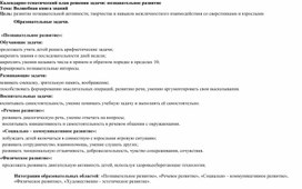 Конспект занятия по ФЭМП в подготовительной к школе группе на тему "Волшебная книга знаний"