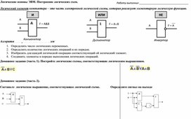 Обложка для материала Карточка 2