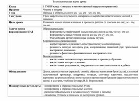Обложка для материала Технологическая карта урока по предмету Чтение и письмо