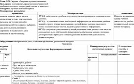 Обложка для материала Литературное чтение 3 класс